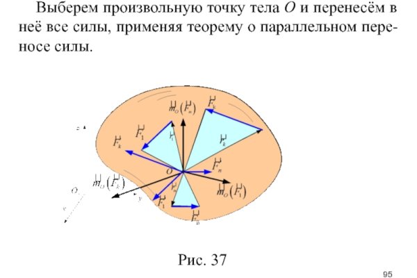 Как открыть кракен