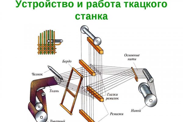 Кракен оф